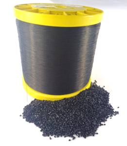 Filament PTC avancé de qualité conductrice de matière première plastique de marque allemande pour la production de tissus - Product Image 4