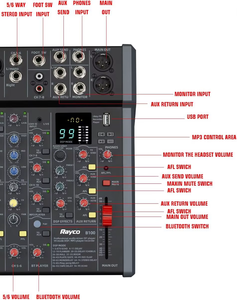 Consola de Mezcla de Audio Profesional Rayco B120 de 12 Canales con DSP y Construcción Metálica para <span class=keywords><strong>Discoteca</strong></span>/Bar/Club/Uso Doméstico - Product Image 3