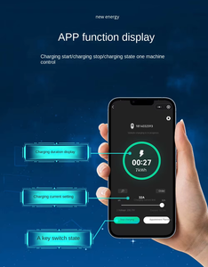 Station de <span class=keywords><strong>recharge</strong></span> murale intelligente 7 kW, nouvelle génération de <span class=keywords><strong>borne</strong></span> de <span class=keywords><strong>recharge</strong></span> murale pour véhicules <span class=keywords><strong>électrique</strong></span>s, <span class=keywords><strong>borne</strong></span> de <span class=keywords><strong>recharge</strong></span> murale - Product Image 5