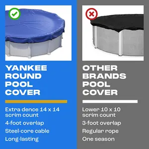 250gsm Swimming Pool Cover What Size Is 420cm Round For Aboveground Pool Winter Cover Portable