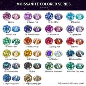 Nuevo Moissanita Suelta de China 2024 al por Mayor, Certificada por Terceros, Corte Brillante, Color D, Claridad VVS, Blanco Brillante - Product Image 3