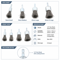 Brosse métallique noire à tige hexagonale de type serti pour l'élimination des scories de soudure, le polissage de surface, le travail de finition fine sur meuleuse rotative