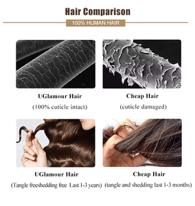 Estensioni di <span class=keywords><strong>Capelli</strong></span> Umani Vergini Remy a Doppio Filamento Invisibile U Glamour, Lisci Setosi per Salone - Product Image 6
