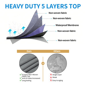Housse de protection <span class=keywords><strong>pour</strong></span> caravane Bestway F-53, résistante au vent, à l'eau, à la grêle, aux UV, protection quatre saisons, épaisseur 4 mils - Product Image 3
