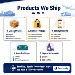 Envío DDP a Emiratos Árabes Unidos, Envío Exprés Puerta a Puerta desde China a Emiratos Árabes Unidos, Agente de Carga de Amazon UAE FBA, <span class=keywords><strong>Agencia</strong></span> de Envío Exprés LCL - Product Image 4