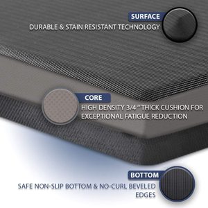 Alfombrilla Antifatiga para Escritorio, Super Suave, de PVC, Impermeable, Acolchada, Lavable, Antideslizante, Resistente a las Manchas, Gruesa, para Cocina - Product Image 3
