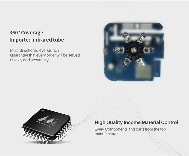 Tuya Smart WiFi Universal IR Remote Temperature Humidity Sensor for Air Conditioner TV AC Works Smart IR Humidity sensor