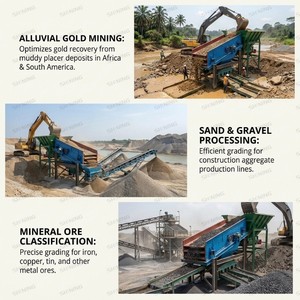 Saringan Getar Kapasitas Besar 200-250t/jam Dengan Pegas Tahan Lama untuk Saringan Getar untuk Penambangan Emas Aluvial Afrika - Product Image 4