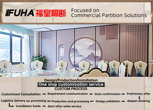 可定制的可移动隔音墙面板手绘图案隔断，用于现代宴会健身房装饰 - Product Image 2