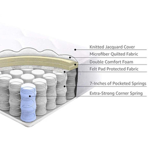 Cao Su Tự Nhiên Bọt Nữ Hoàng Giường Nệm Thương Hiệu Bộ Nhớ Bọt Nệm Kích Thước Bộ Nhớ Bọt Có Thể Gập Lại Nệm Trong Một Hộp - Product Image 4