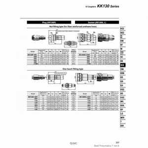 Piezas neumáticas de acopladores SMC Pneumatics S - Product Image 1