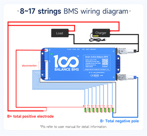 Thông minh hoạt động cân bằng BMS Hội Đồng Quản trị 8S-17S 100A 1A cân bằng hiện tại với BT UART/có thể/RS-485 cho Li-Ion/LiFePO4/lto - Product Image 6