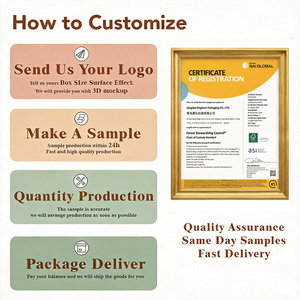 Scatola Regalo Rigida Personalizzata di Alta Gamma <span class=keywords><strong>con</strong></span> Logo Aziendale Stampato, Set Souvenir di Lusso <span class=keywords><strong>con</strong></span> Rivestimento in Carta e Spugna - Product Image 5