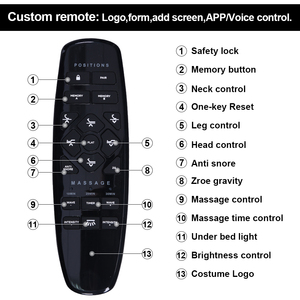 Cama Inteligente Ajustable con Seguimiento del Sueño, Gravedad Cero, Control por Voz y Aplicación, Motor Alemán para Dormitorio u Hotel, Modelo SN01 Ajustable - Product Image 6