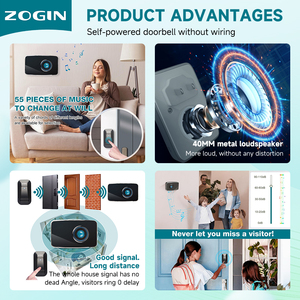 Design créatif Sonnette de porte alimentée par batterie Personnalisable ABS Longue durée de vie DC Appartement <span class=keywords><strong>Carillon</strong></span> de porte sans fil - Product Image 2