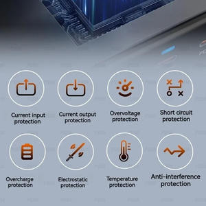 Cargador <span class=keywords><strong>GaN</strong></span> USB C de 330W, 100W PD3.0 PPS QC3.0, Estación de Carga Rápida Multipuerto para Laptop, iPhone 15 16, Samsung, Macbook Pro, Tablet - Product Image 5