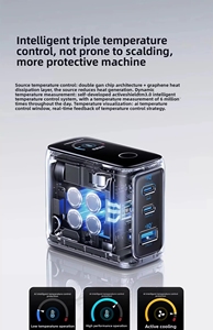อะแดปเตอร์ Anker Nano 100W GaN ชาร์จเร็ว 3 พอร์ต พร้อมหน้าจอแสดงผลอัจฉริยะ รองรับสายชาร์จ 240W รุ่น B121B รองรับ Power Delivery 100W - Product Image 4