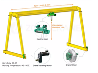 1 tonne 2 tonnes 5 tonnes Chine Fabricant Mini Petit Faisceau de Grue De Portique de Double Faisceau