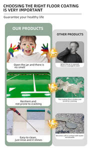 Peinture <span class=keywords><strong>en</strong></span> résine époxy auto-nivelante conçue pour les sols <span class=keywords><strong>en</strong></span> béton des garages et des entrepôts. - Product Image 6