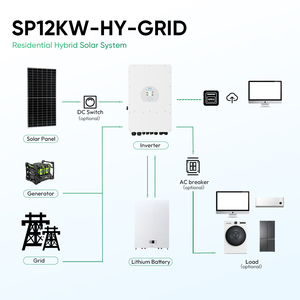 ระบบพลังงานแสงอาทิตย์ออฟกริด Sunpal ขนาด 5kW 7kW 10kW สำหรับบ้าน พร้อมแบตเตอรี่ลิเธียม ระบบพลังงานแสงอาทิตย์ออฟกริด SP12KW - Product Image 3