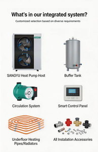 Système de chauffage par le sol pour toute la <span class=keywords><strong>maison</strong></span> en acier inoxydable 220V avec service d'intégration personnalisé - Product Image 5