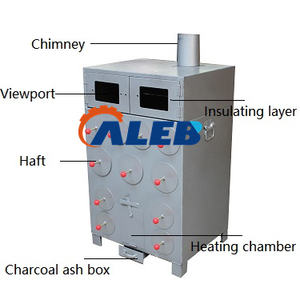 Máquina tostadora de <span class=keywords><strong>castañas</strong></span> chinas de alta velocidad, horno de maíz horneado grueso de 11 agujeros/<span class=keywords><strong>Parrilla</strong></span> de carbón callejero, máquina para hornear batatas - Product Image 5