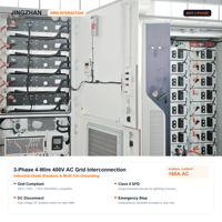 Armoire de stockage d'énergie tout-en-un pour projets d'économie d'énergie dans les centres commerciaux et les immeubles de bureaux