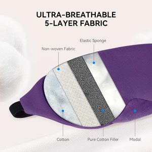 Masque de sommeil ODM avec design aile en coton doux, confort sans pression, faible MOQ, vente en gros - Product Image 6