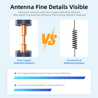 Antenne en fibre de verre à angle droit 868-915 MHz 10 dBi IP67 étanche avec connecteur N mâle pour communication longue portée pour station de base