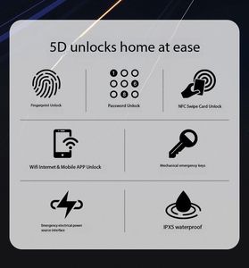 Boîte de sécurité intelligente pour clés avec 5 modes de déverrouillage, utilisation extérieure, connexion Wi-Fi directe - Product Image 6