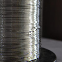 Fabricante de Alambres, Alambre de Latón Estañado de 0.1-1.2mm, Alambre Fino Estañado por Inmersión en Caliente con Soldadura para Cables Flexibles con Aislamiento de Goma