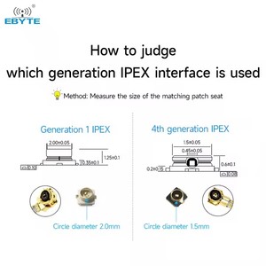 Cable adaptador Ebyte XC-IPX3-SK-10 RG0.81 aplicable a módulos inalámbricos, enrutadores, tarjetas de red y antenas - Product Image 5