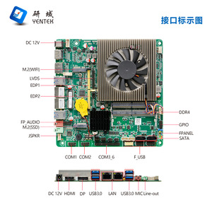 Placa base industrial Yentek Mini-ITX B150 LGA1151 de doble canal DDR3 con 6 puertos SATA, 7.ª generación i5-7300HQ - Product Image 3