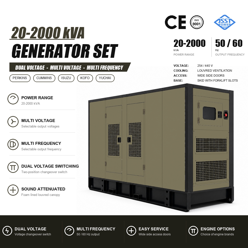 Diesel Genset Continuous Running 100kVA 50hz Super Silent Diesel <strong>Generator</strong> for Hospital Emergency Use