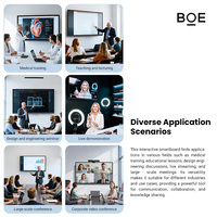 Интерактивная доска BOE E4 65-86 дюймов, ЖК-дисплей 4K, с инфракрасным водонепроницаемым мультитач-стилусом и функцией сенсорного управления пальцами для совещаний и образования