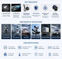 Ordinateur AI Edge TWOWIN T1530G NVIDIA Jetson AGX Thor T4000/T5000 1200/2000 TFLOPS avec système d'exploitation Linux Ubuntu pour la robotique IA
