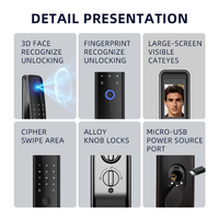 Cerradura Inteligente para Puerta de Madera UIELOCK QA60 con Reconocimiento Facial 3D, Huella Dactilar Biométrica, Cámara y WiFi
