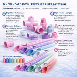 Tuyaux en <span class=keywords><strong>PVC</strong></span> colorés personnalisables de haute qualité à bas prix, tubes en <span class=keywords><strong>PVC</strong></span> extrudés sur mesure OEM/ODM, tubes en <span class=keywords><strong>PVC</strong></span> de grand diamètre, toutes tailles - Product Image 2