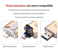 Flash Drive USB Metal Tiga-in-Satu Cross-Border Pingguo 128GB, Model Dorong-Tarik, Baru, Kompatibel dengan Android Tipe-C dan Komputer, Kapasitas 256GB