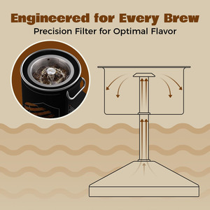 Cafetière électrique à percolation, bouilloire et infuseur à thé 2-en-1, cafetière 3 tasses, kit à thé portable <span class=keywords><strong>pour</strong></span> le camping et les voyages - Product Image 4