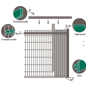 Panneaux de clôture 3D à bande verticale à cadre métallique de 2.5m Kit de latte à latte rigide en PVC <span class=keywords><strong>Occultation</strong></span> Poteaux de clôture en PVC Matériau WPC - Product Image 2