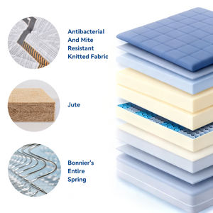 Kasur Kain Probiotik Kustom Grosir Antibakteri Anti-Tungau Bernapas untuk Anak-Anak dan Lansia - Product Image 3