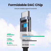 UGREEN Adaptateur audio USB C vers 3.5mm Type C vers casque Aux Jack Dongle 24bit/96kHz HiFi DAC Cable Cord pour iPhone 15 Pro Max