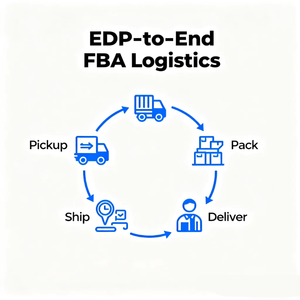 Envío aéreo de China a Suecia Reino Unido Alemania DDP puerta a puerta <span class=keywords><strong>Agencia</strong></span> de envío internacional aire DDP país bajo - Product Image 2