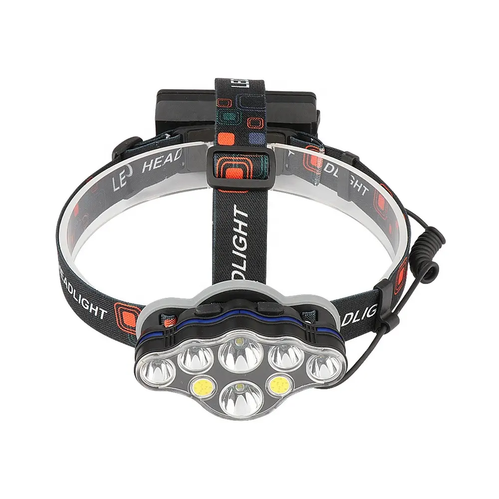 Factory Wholesale Aluminum led Headlamp Flashlight Waterproof 3500 Lumen High Power USB Rechargeable Headlamp