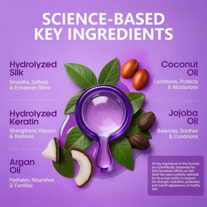 Cápsulas de vitamina para el cuidado del cabello, tratamiento de acondicionamiento hidratante, aceite de argón elíptico, aceite de Jojoba, juego personalizado OEM, venta al por mayor - Product Image 4