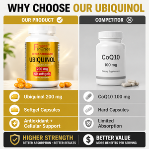 CoQ10 200mg Supplement for Adults Support <b>Heart</b> Health Ubiquinol CoQ10 60 Softgels - Product Image 2