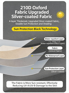 Tente d'été en maille Oxford, portable, pliable, automatique, anti-pluie, revêtement noir, <span class=keywords><strong>moustiquaire</strong></span>, camping en plein air, pique-nique, parc - Product Image 5