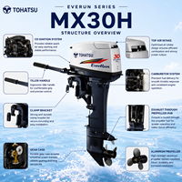 TOHATSU MX30H 22,1kW 30PS 429ccm 2-Zylinder 2-Takt Außenbordmotor für Angelboote, Aluminium-Schlauchboote und Nutzboote