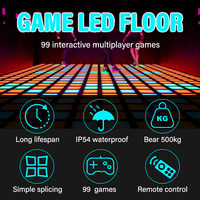 Plancher mené par jeu actif interactif 30X30Cm le plancher est piste de danse menée par jeu interactif de lave pour des jeux d'enfant